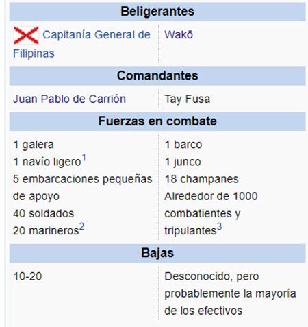 LOS COMBATES DE CAGAYÁN